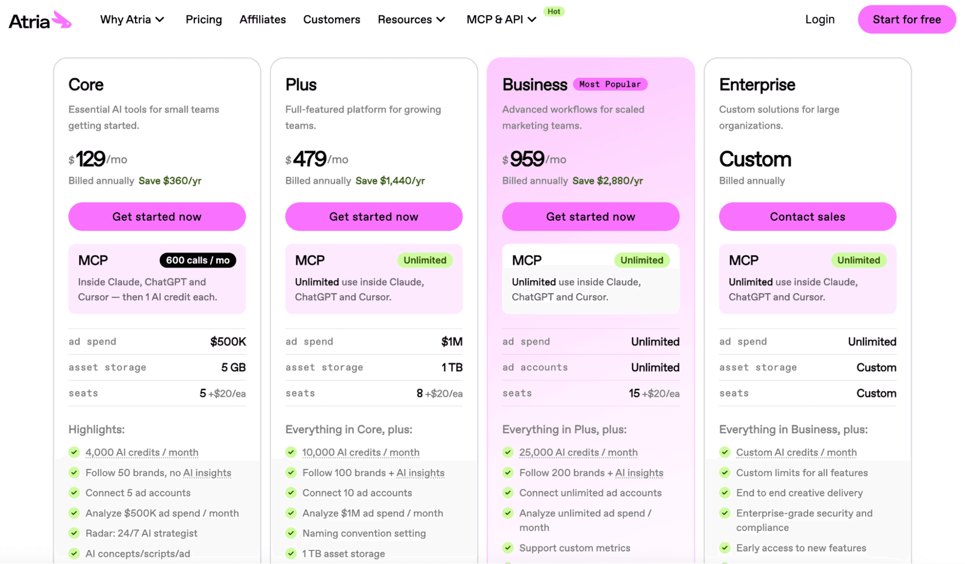 Atria ad intelligence and MCP page