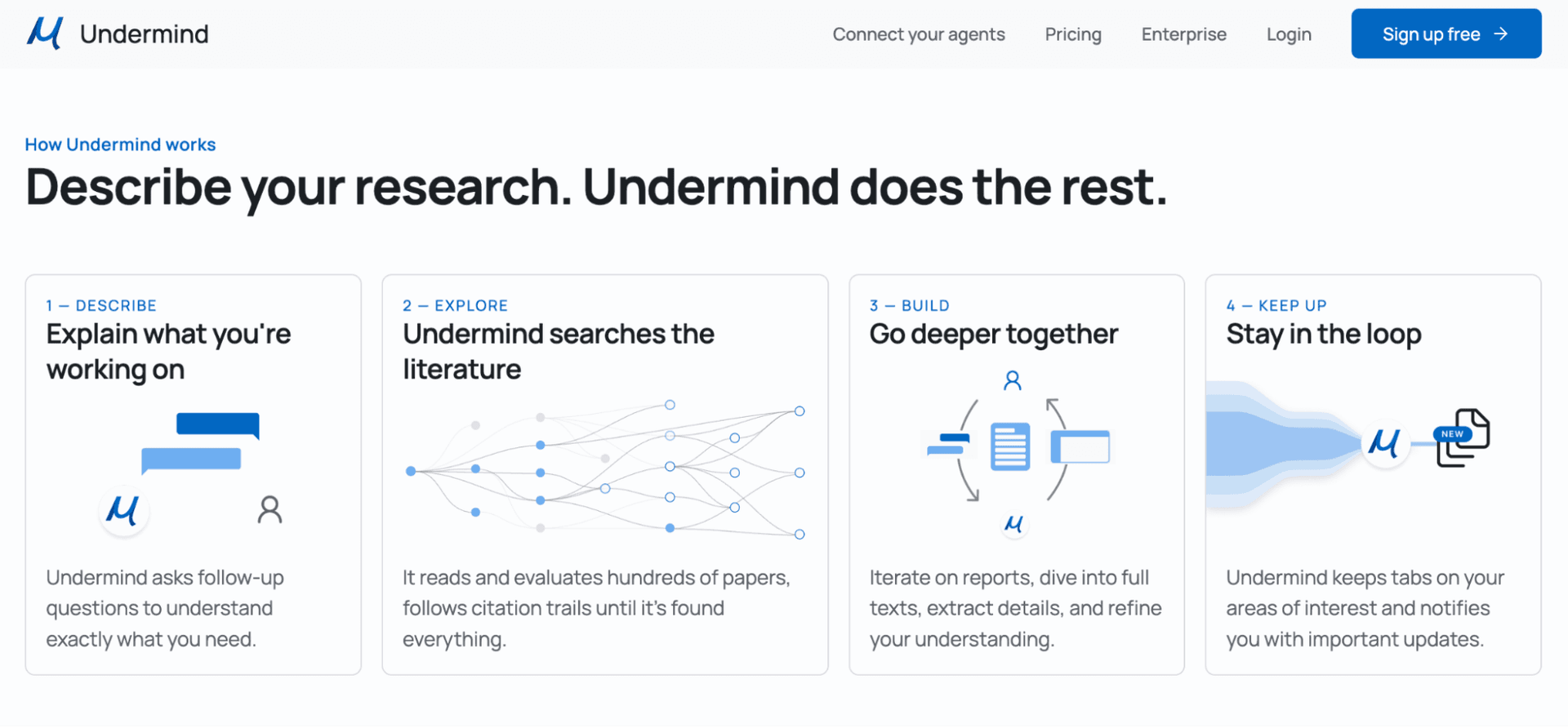 NotebookLM – AI Research Tool
