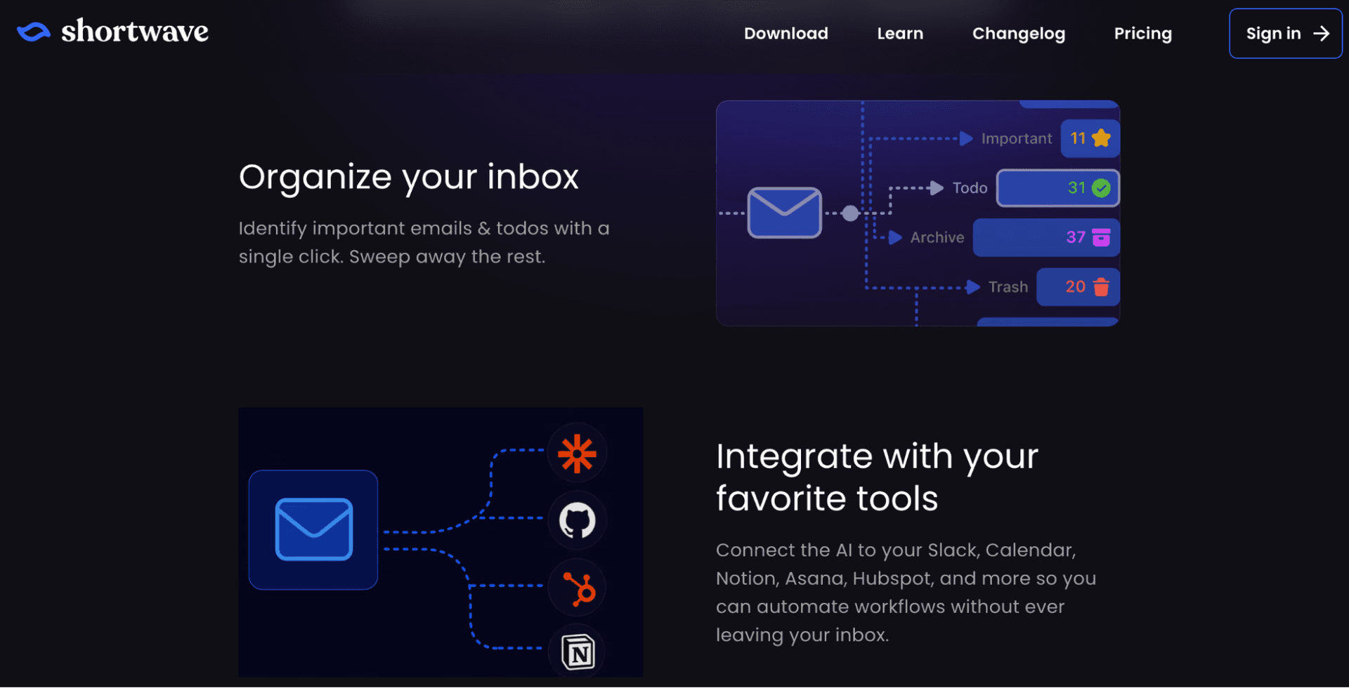 Main categories of AI email tools in 2026