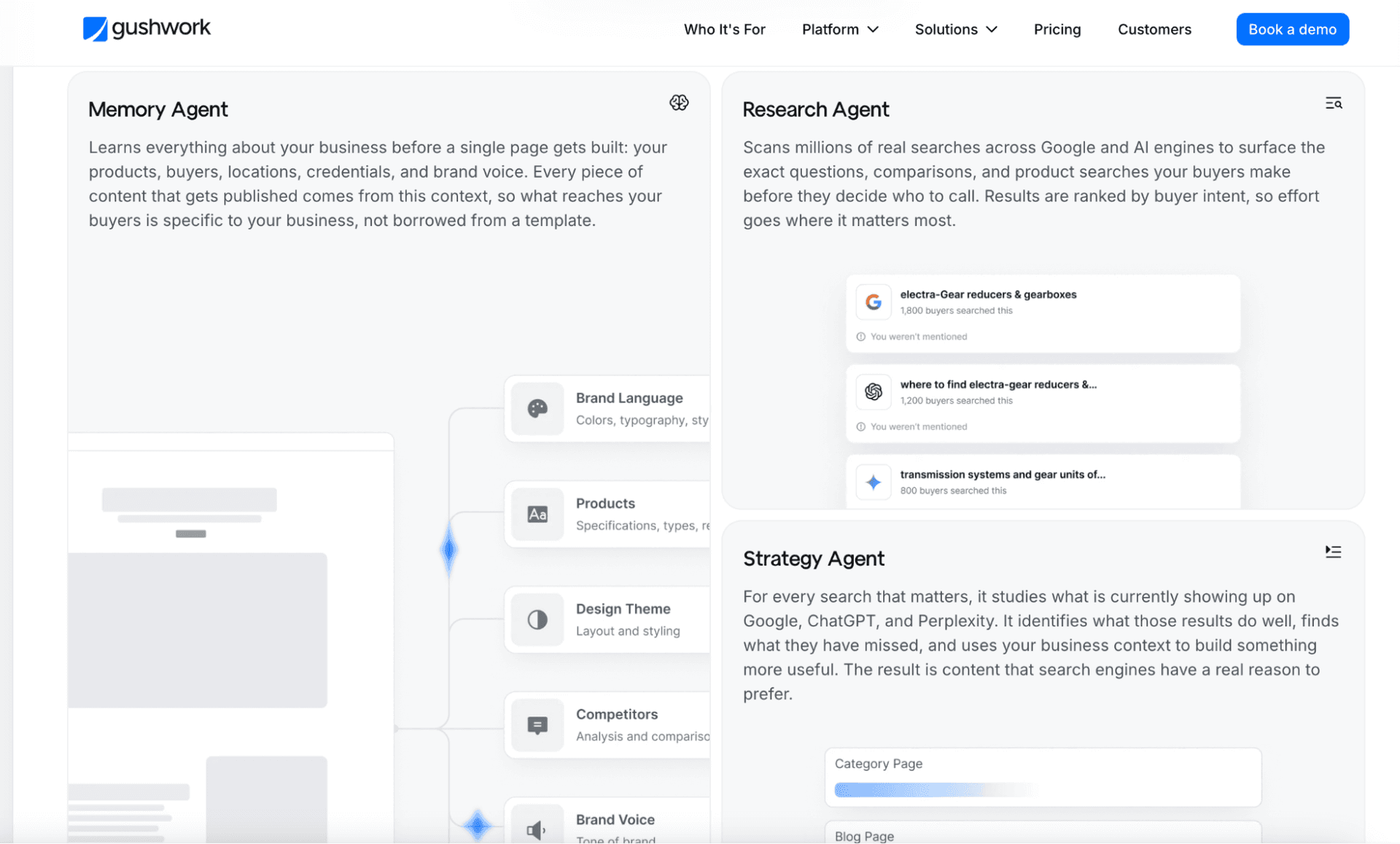 Gushwork Analytics