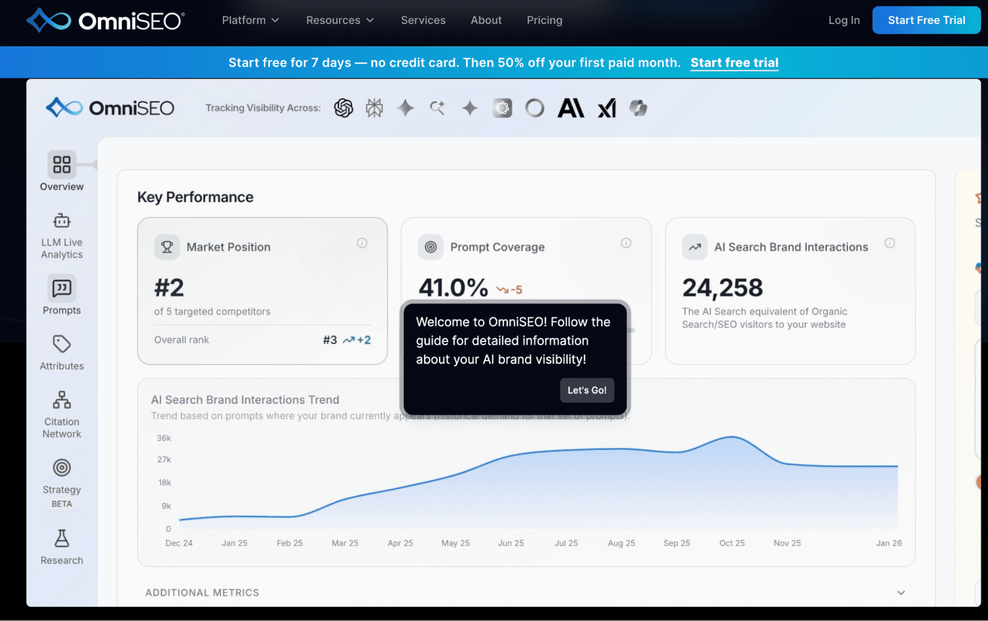 OmniSEO Features